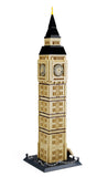 Wange The Big Ben of London