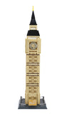 Wange The Big Ben of London